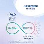 Nivea Fresh Sensation Women's Roll On Deodorant 1.69oz - Long Lasting