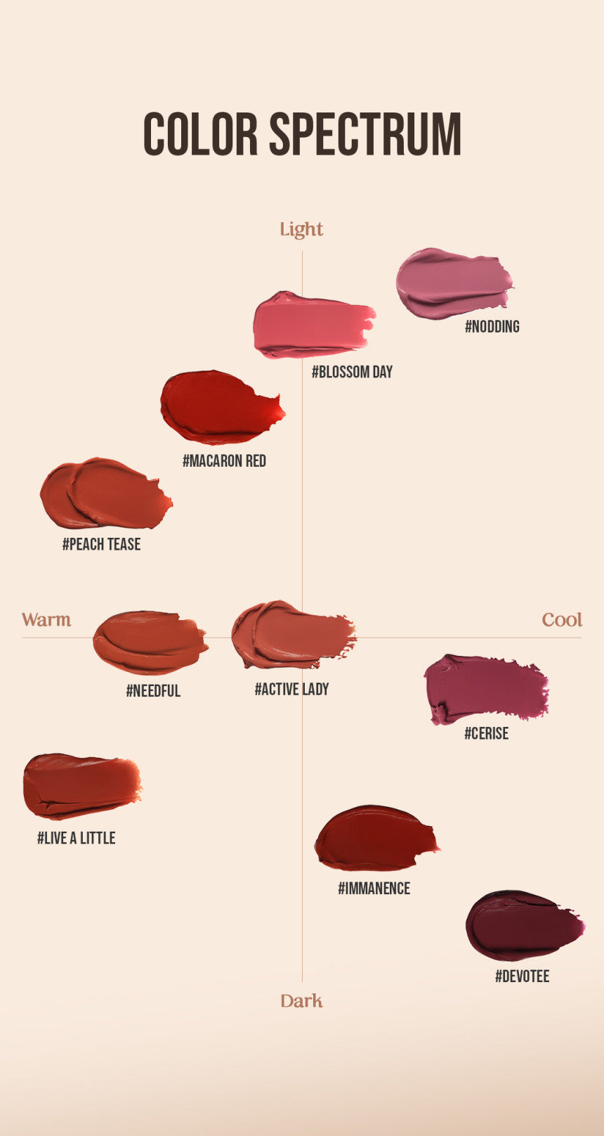 3CE CLOUD LIP TINT 4g