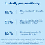 Mustela Hair Styler & Skin Freshener - 200ml