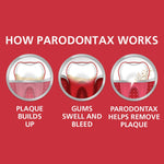 Parodontax Fluoride Toothpaste for Comprehensive Oral Care - 2.54 fl oz