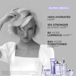 Kerastase Blond Absolu Le Bain Cicaextreme 250 Ml