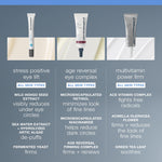 Dermalogica Stress Positive Eye Lift - Anti-Aging Eye Cream for Dark Circles & Puffiness