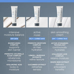 Dermalogica Intensive Moisture Balance Moisturizer for Dry Skin - Hydrating Skincare with Antioxidants & Natural Ingredients