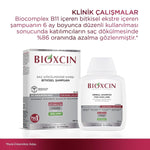 Bioxcin Botanical Shampoo for Hair Loss - Hypoallergenic, Paraben-Free, 10.14 fl oz