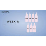 L'Oreal Paris Revitalift Pure Retinol Night Face Serum, 1 fl oz