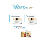 L'Oreal Paris Anti-wrinkle Moisturizing Cream for Mature Skin - Reduces Fine Lines & Hydrates for 24 Hours