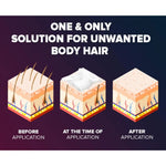 Epify Hair Removal Cream 250 ml (Pack of 3)