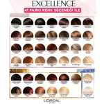 Loreal Paris Excellence Creme Hair Dye - 100% White Hair Coverage, Nourishing & Long-Lasting Color