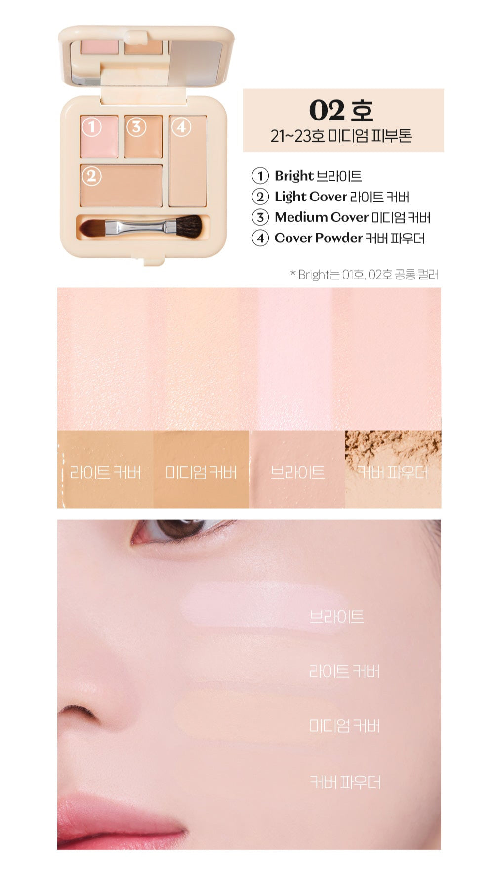 ETUDE Double Lasting Artist Concealer Palette 5.3g