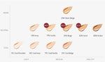 Sulwhasoo Perfecting Foundation SPF17 PA+ 35ml